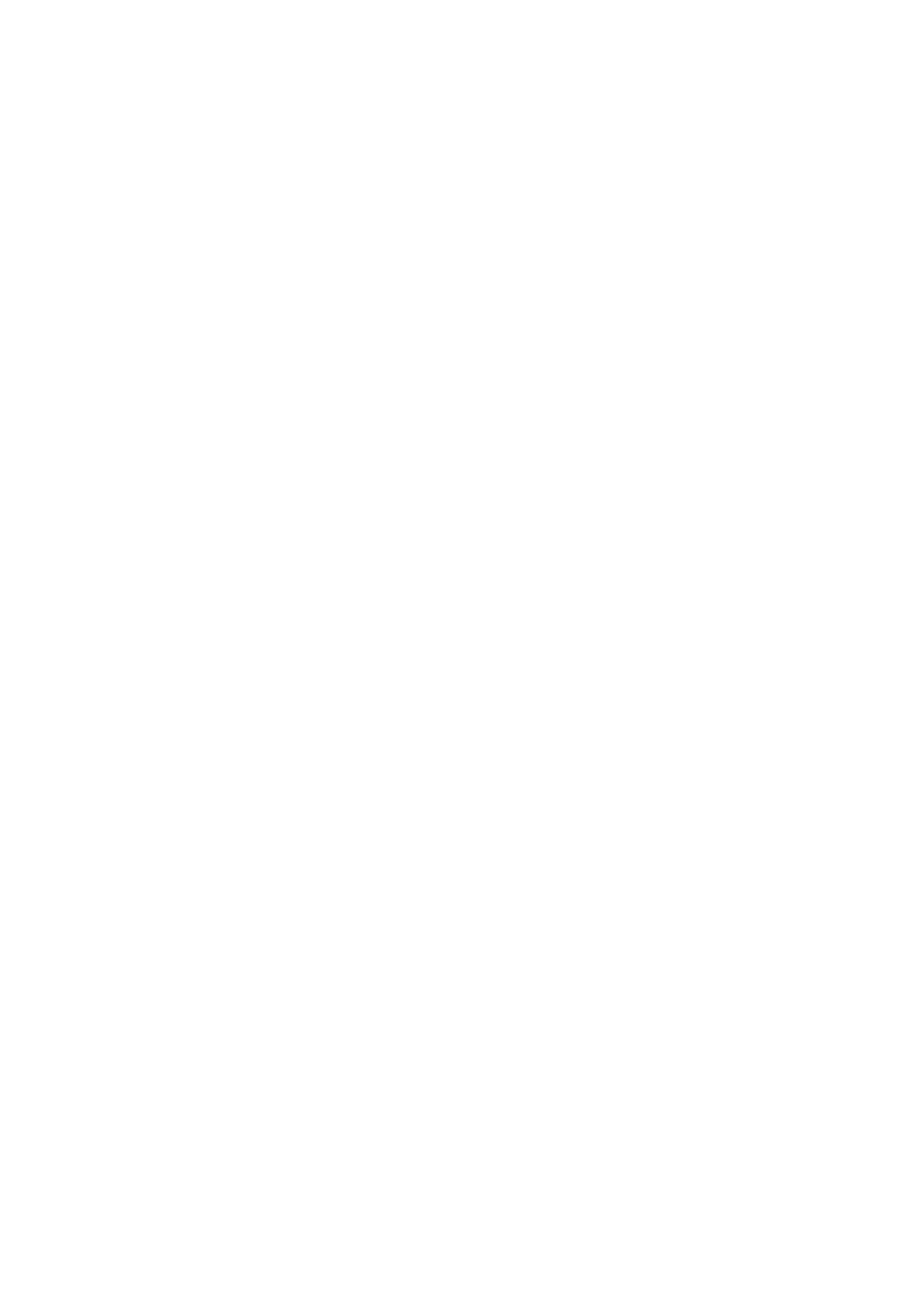 The Post Gen